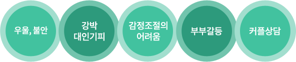 우울, 불안,강박, 대인기피,감정조절의 어려움,부부갈등,커플상담